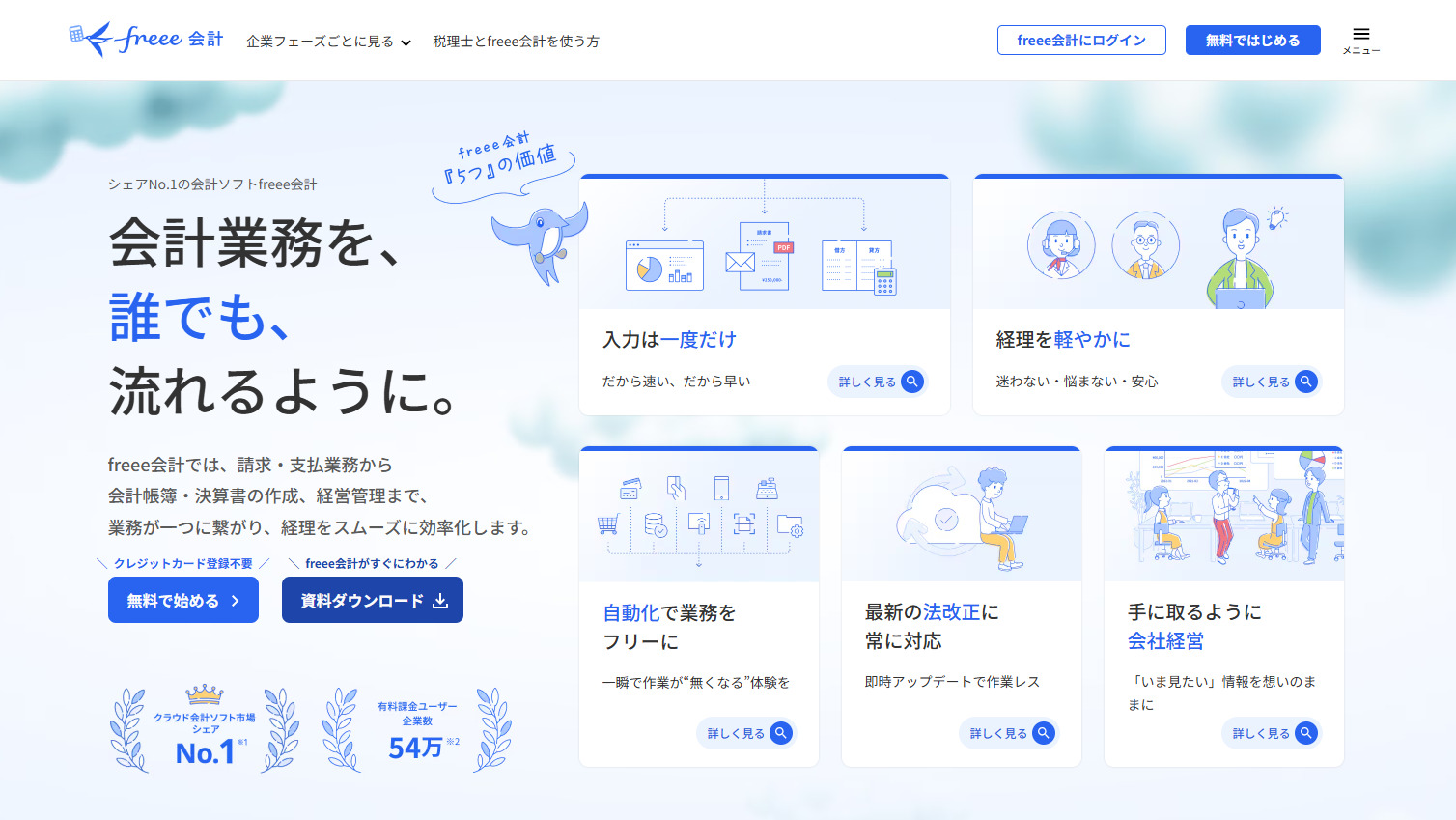 freee会計のトップページ